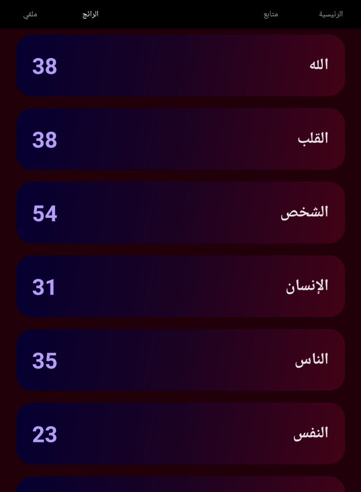 شاشة الرائج في تطبيق فيم بلوقز: قائمة المواضيع الأكثر كتابةً اليوم وعدد المنشورات تحت كلٍّ منها